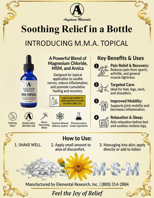 Relief in a Bottle - M.M.A. Topical – Triple Action Magnesium Chloride + MSM + Arnica Relief Liquid